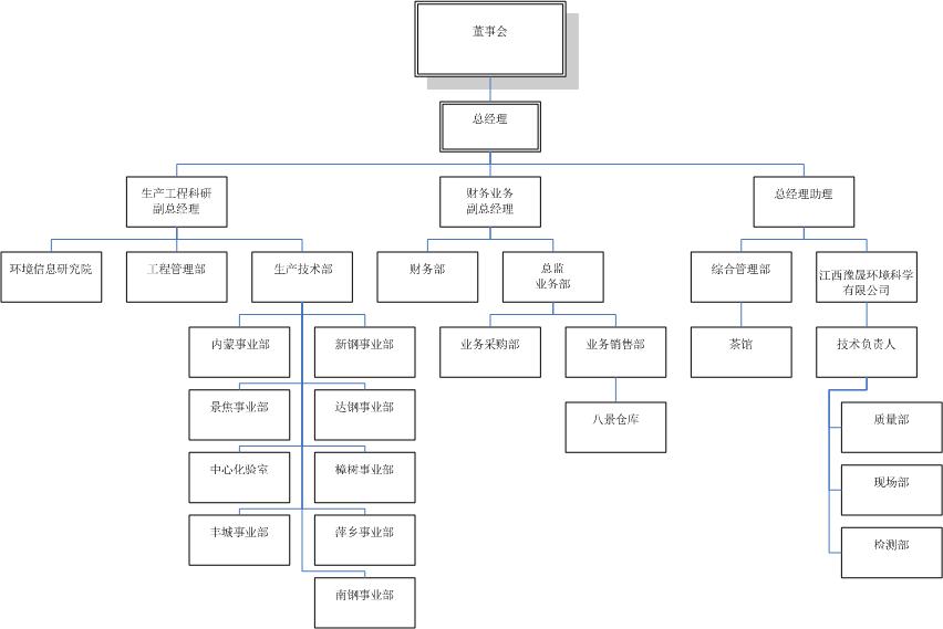 &#24320;&#20113;&#32593;&#39029;&#29256;&#39029;&#38754;&#30331;&#24405;&#45;&#24320;&#20113;&#40;&#20013;&#22269;&#41;